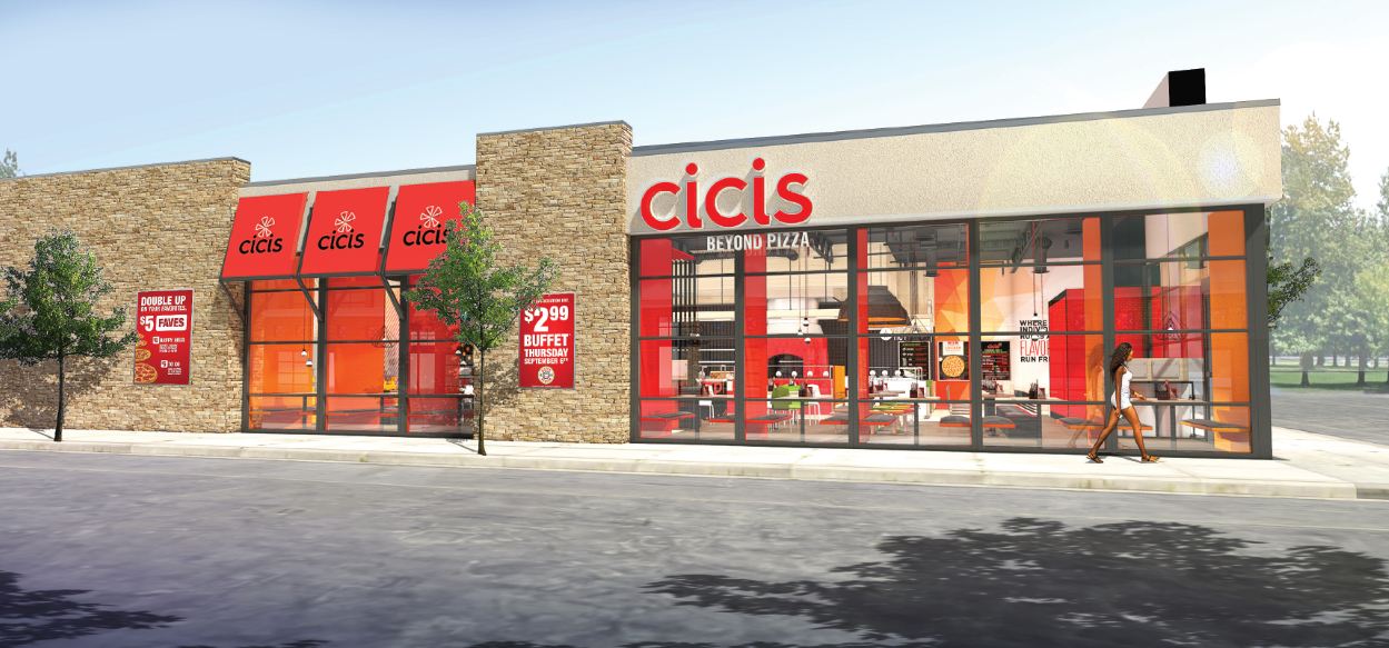 CicisVisit.com – CiCi’s Pizza Survey