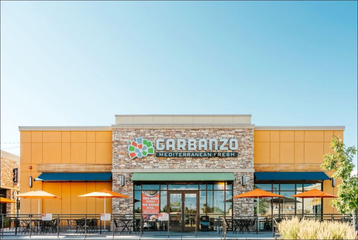 GarbanzoSurvey.com – Garbanzo Mediterranean Grill Survey